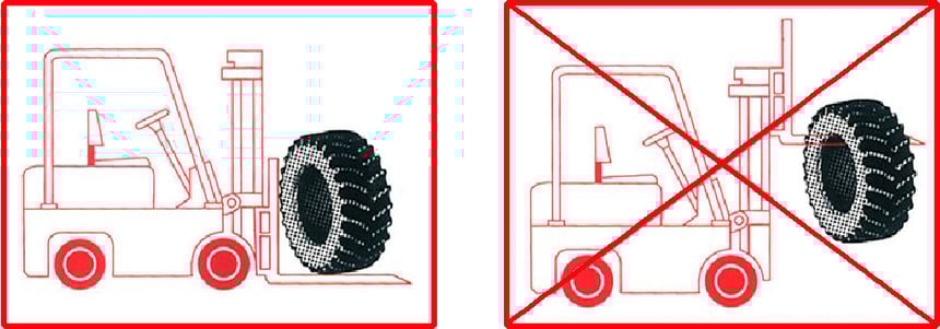 How to avoid breaking the bead wire
