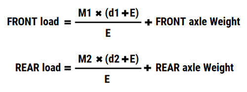 Formula to calculate the weight for each axle