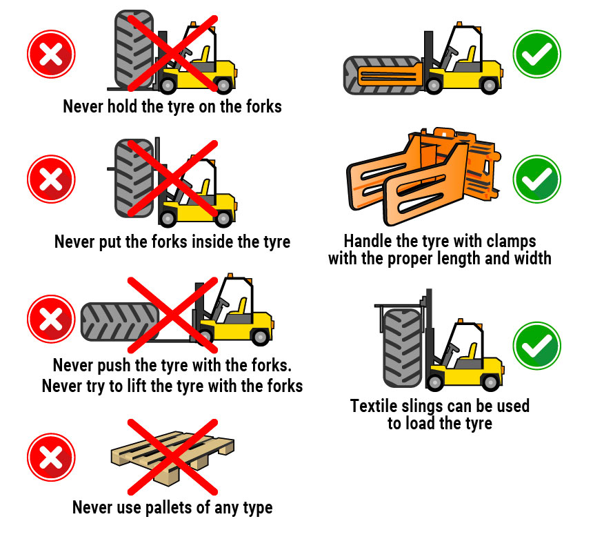 Rules for handling tyres safely without damaging them