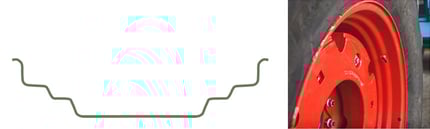 Why there are different types of rims for agricultural tyres