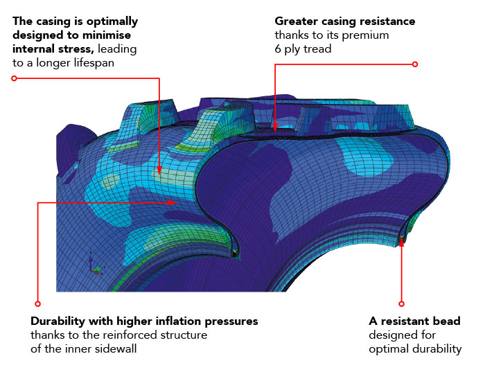 Firestone produces longer-lasting tyre casings