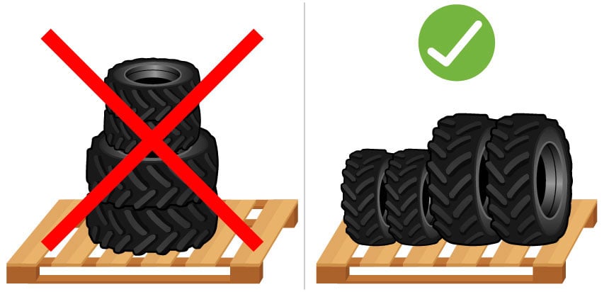 Storage recommendations for agricultural tyres without rims
