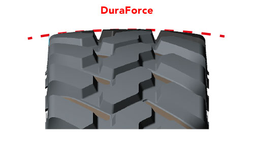 A radial structure tyre with a block tread pattern is optimal for stability