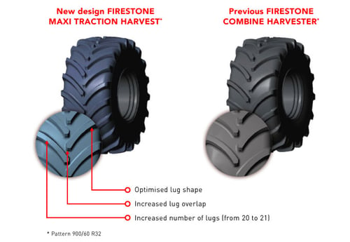 Pneu Firestone MAXI TRACTION HARVEST MT-HARV 710/75 R34 178 TL A8