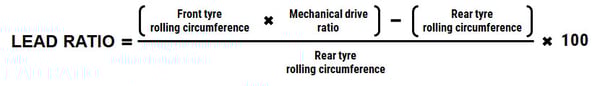 formula for calculating load