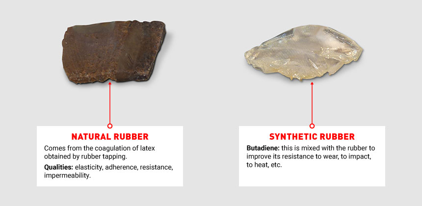 Comparison between natural and synthetic rubber